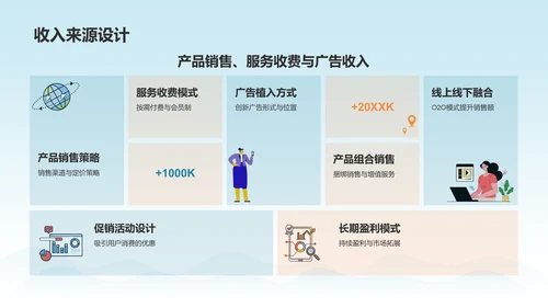 蓝色国潮风大学生挑战杯创业计划书PPT模板