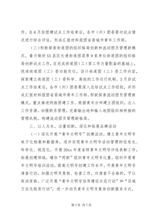 全省城市共青团工作要点.docx
