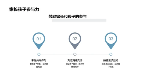 孝道精神与重阳节