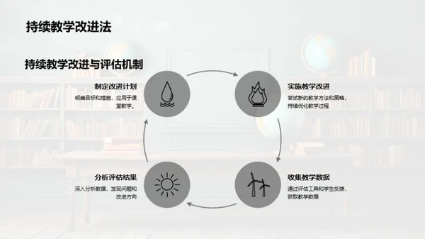 教学半年度总结与规划