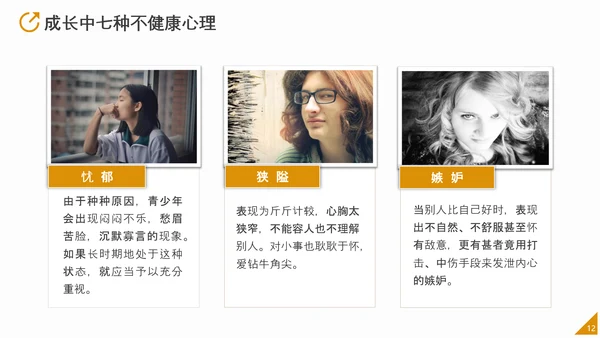 中小学生心理健康应知应会PPT模板