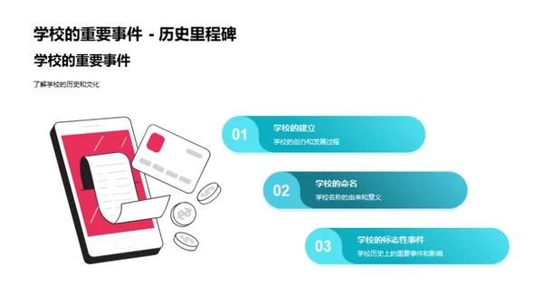 高一新生文明礼仪指南