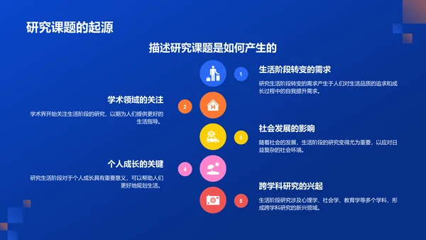 蓝色扁平开题汇报PPT模板