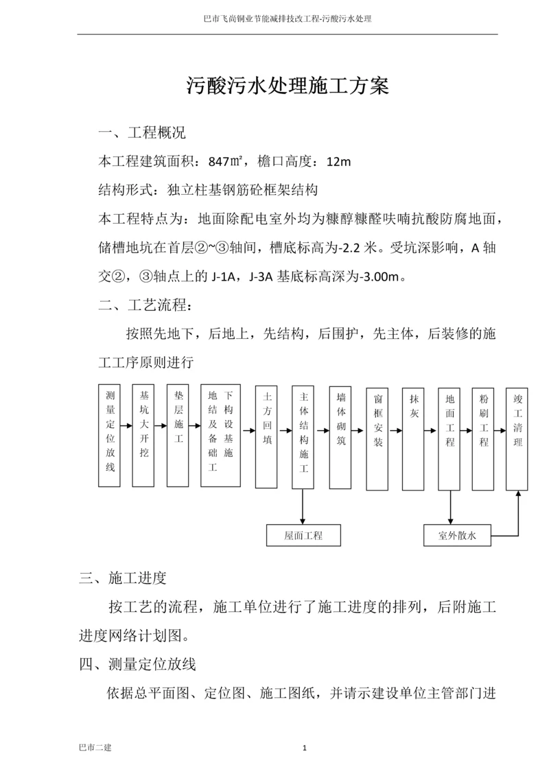 污酸污水处理施工方案.docx