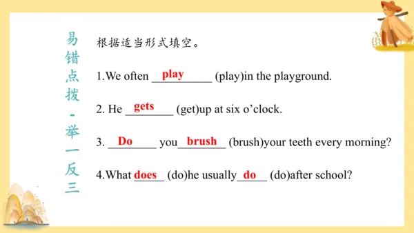 外研版（三年级起点）六年级英语下册期中核心考点集训 Module 1 复习课件(共61张PPT)