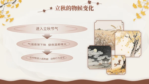 褐色中国风立秋节气文化知识主题班会