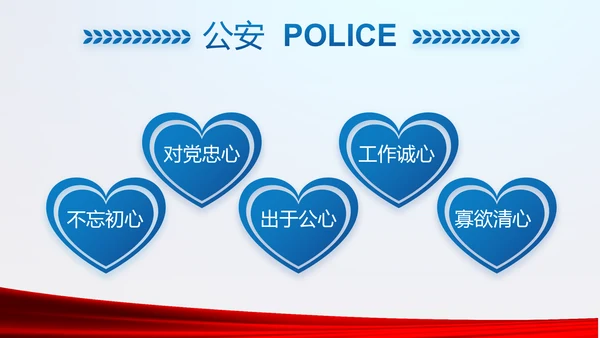 蓝色大气公安警察年终工作总结述职报告动态PPT模板