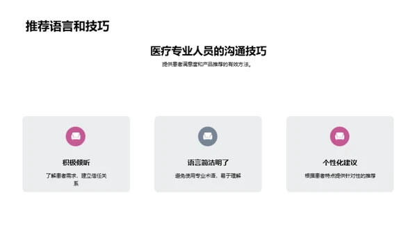 春节健康营销全攻略