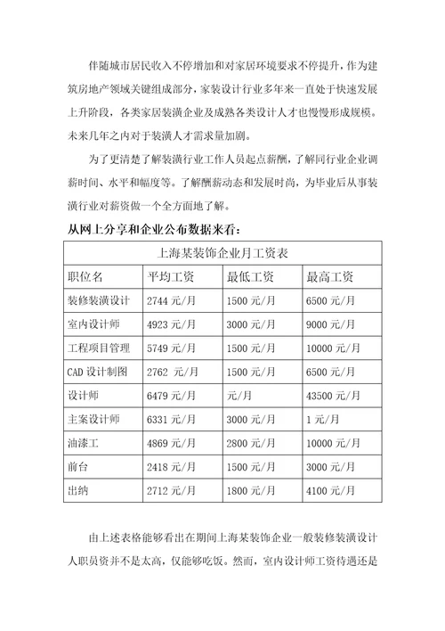 装潢行业薪酬调查研究报告