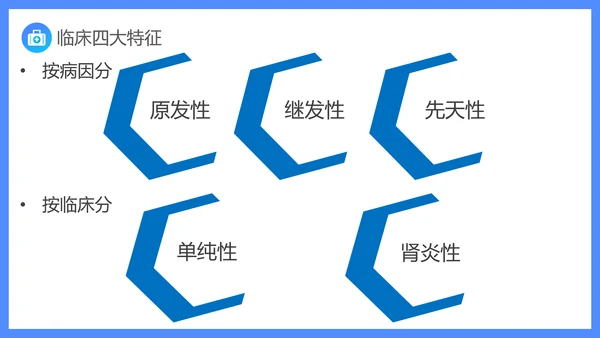 原发性肾病综合症医疗护理查房PPT课件模板