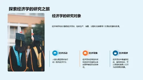 经济学实战解析