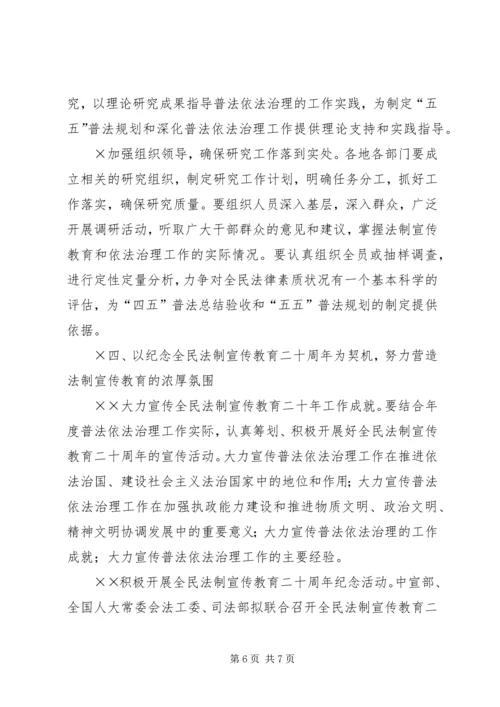 二五年全国普法依法治理工作要点.docx