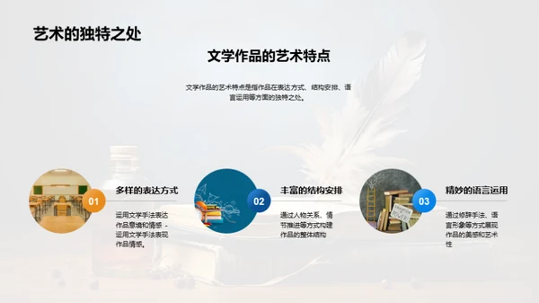 解读名著，成就人文