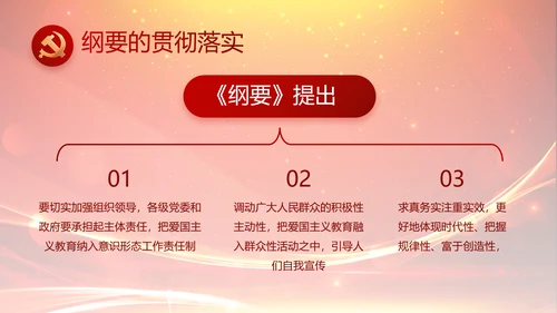 党建党员风采活动展示年年终总结PPT