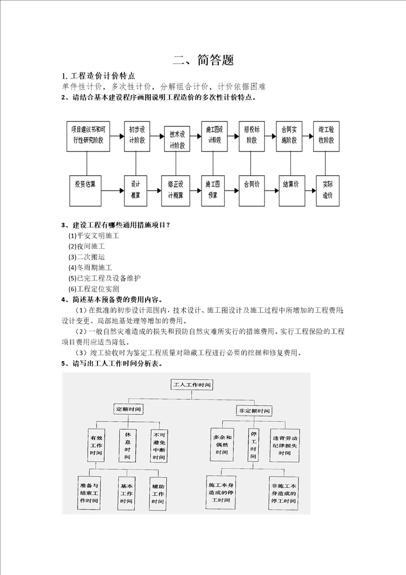 工程估价简答题