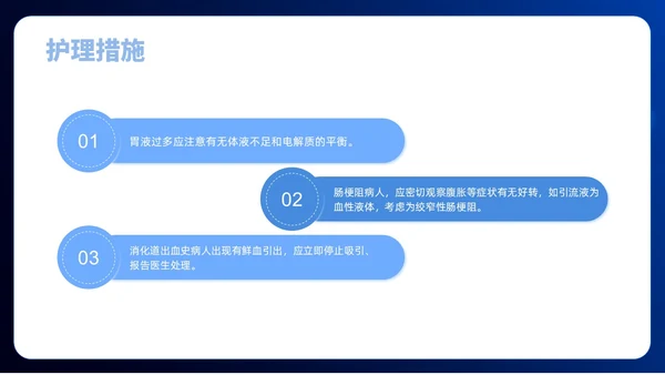 简约风商务风胃肠减压的护理医学护士培训PPT课件护理查房