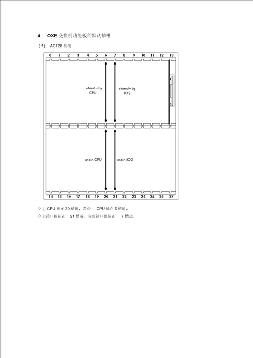 OXEACT用户操作及维护手册分解