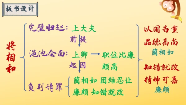 6 将相和  课件