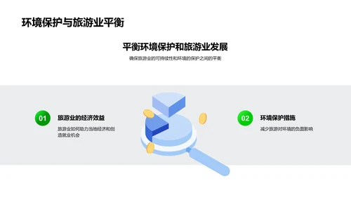 绿色旅游研究报告PPT模板