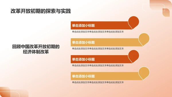 橙色党政风改革开放史PPT模板