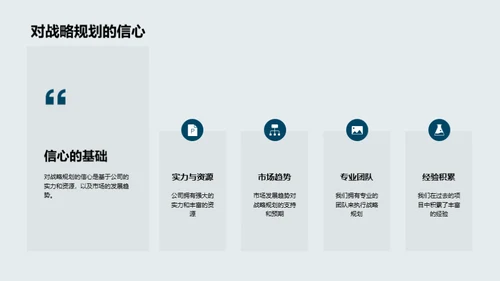 战略规划实践