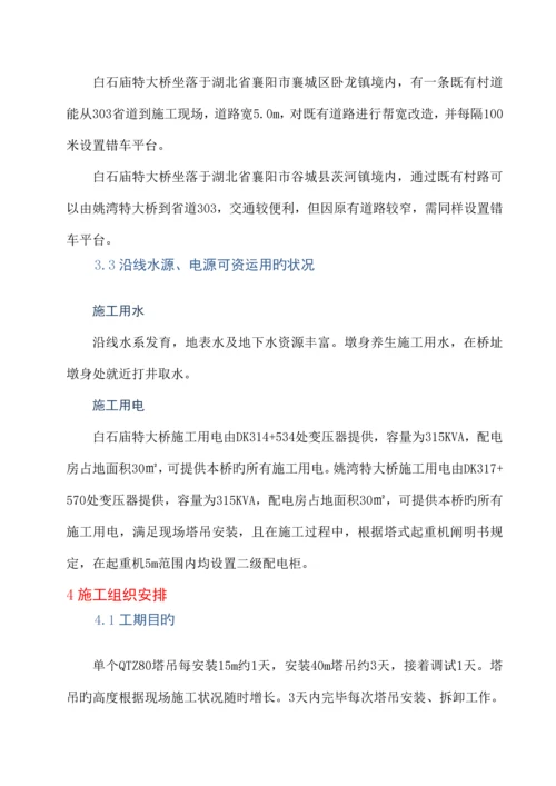 塔吊安装拆卸安全专项方案.docx