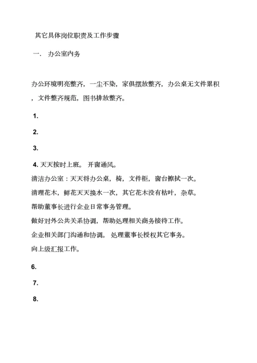 树作文之助理秘书岗位职能职责.docx