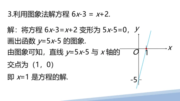 人教版数学八下 第十九章 一次函数 19.2 一次函数（课件）