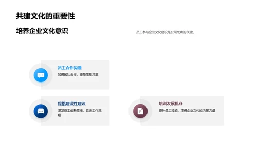 塑造力量：企业文化解析