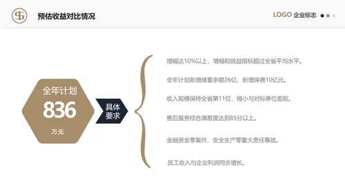 股票基金投资风险评估理财PPT课件