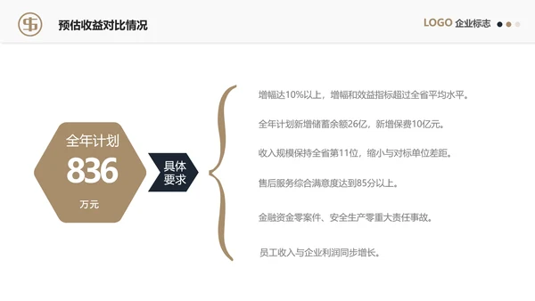 股票基金投资风险评估理财PPT课件