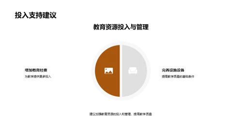 教学年度回顾与规划