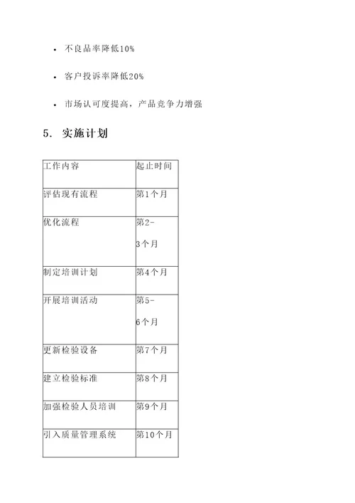 合格证提升工作方案