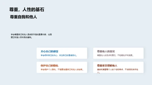 诚信之道
