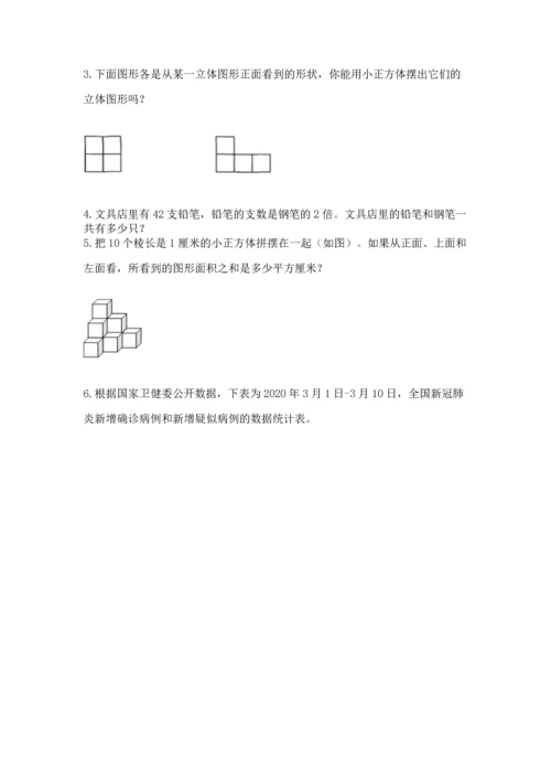 人教版五年级下册数学期末测试卷含答案（基础题）.docx