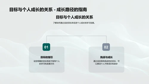 学习进度报告