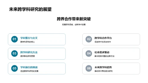 跨学科研究探索