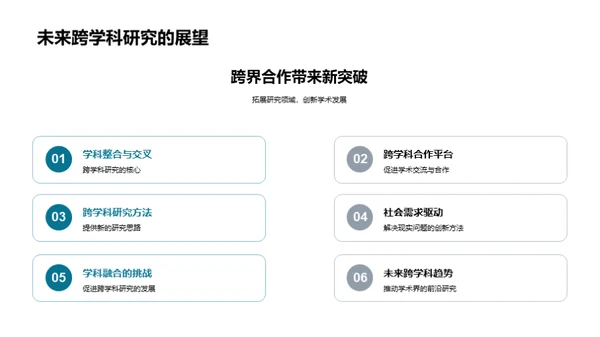 跨学科研究探索