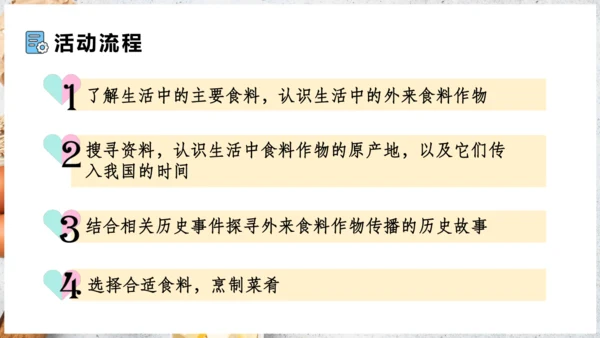 【人教新版】七上 第六章 跨学科主题学习 《探索外来食物传播史》（教学课件24张）