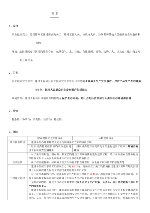 建设工程职业健康安全与环境管理.docx