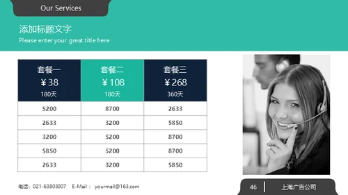 绿色系大气欧美商务风企业宣传通用PPT模板