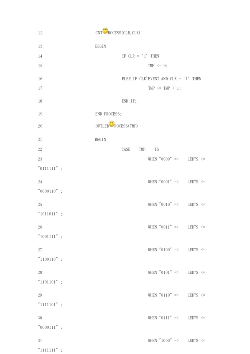 (完整版)EDA期末考试题1.docx