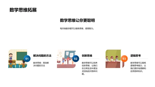 五年级数学知识总结PPT模板