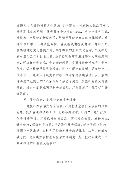 参观考察江苏华西村所得到的启示.docx