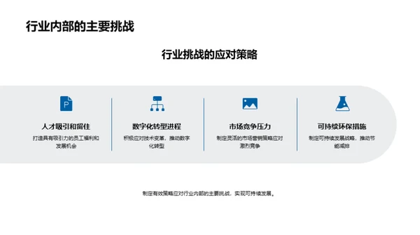 汽车行业人力资源新篇章