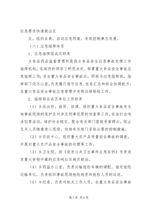 鲤鱼江镇食品药品安全突发事故应急预案 (5).docx