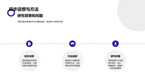 医学研究成果解读PPT模板