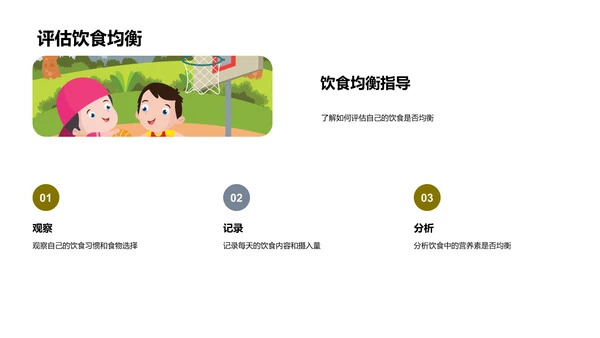 青少年营养管理指南