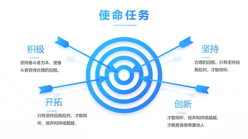蓝色企业宣传画册公司简介产品介绍PPT