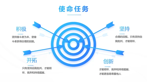 蓝色企业宣传画册公司简介产品介绍PPT